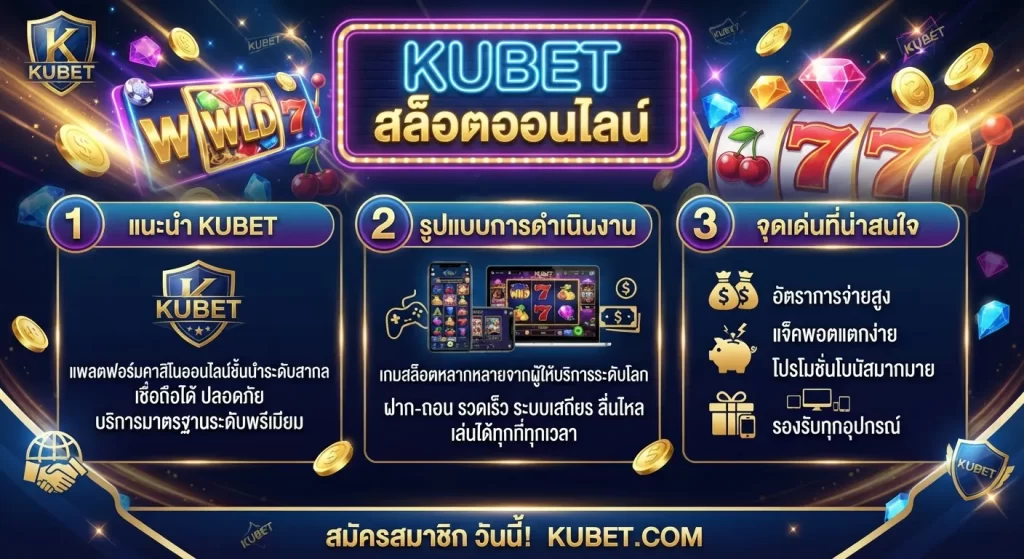 จุดเด่นที่น่าสนใจของ สล็อต ออนไลน์ บนแพลตฟอร์ม KUBET